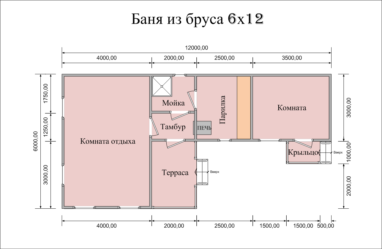 Баня из бруса 6х12. Проект бани из Пестово. Баня из бруса 